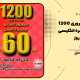 دانلود کتاب ارتباط بدون خشونت زبان زندگی کامران رحیمیان