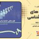 سبد خرید و پرداخت